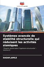Systèmes avancés de stabilité structurelle qui réduisent les activités sismiques