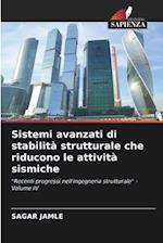 Sistemi avanzati di stabilità strutturale che riducono le attività sismiche