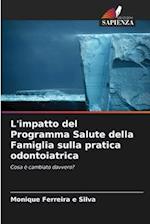 L'impatto del Programma Salute della Famiglia sulla pratica odontoiatrica