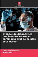 O papel de diagnóstico dos biomarcadores no carcinoma oral de células escamosas