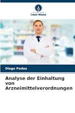 Analyse der Einhaltung von Arzneimittelverordnungen