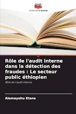 Rôle de l'audit interne dans la détection des fraudes : Le secteur public éthiopien