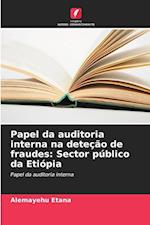 Papel da auditoria interna na deteção de fraudes: Sector público da Etiópia