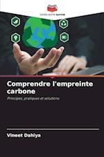 Comprendre l'empreinte carbone