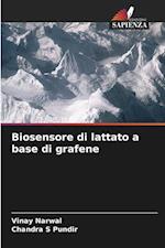 Biosensore di lattato a base di grafene