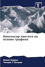 Biosensor laktata na osnowe grafena