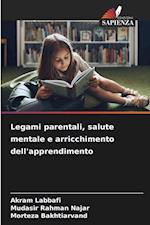 Legami parentali, salute mentale e arricchimento dell'apprendimento