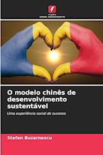 O modelo chinês de desenvolvimento sustentável