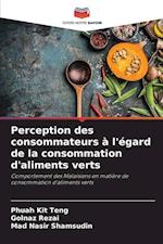 Perception des consommateurs à l'égard de la consommation d'aliments verts