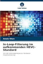 In-Loop-Filterung im aufkommenden HEVC-Standard