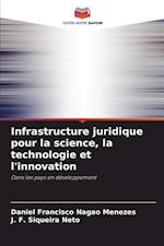 Infrastructure juridique pour la science, la technologie et l'innovation