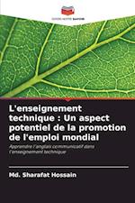 L'enseignement technique : Un aspect potentiel de la promotion de l'emploi mondial