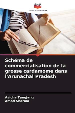 Schéma de commercialisation de la grosse cardamome dans l'Arunachal Pradesh