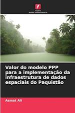 Valor do modelo PPP para a implementação da infraestrutura de dados espaciais do Paquistão