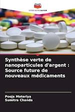 Synthèse verte de nanoparticules d'argent : Source future de nouveaux médicaments