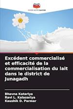 Excédent commercialisé et efficacité de la commercialisation du lait dans le district de Junagadh