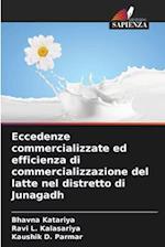 Eccedenze commercializzate ed efficienza di commercializzazione del latte nel distretto di Junagadh