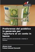 Preferenze del pubblico in generale per l'apertura di un conto in banca