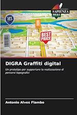 DIGRA Graffiti digital