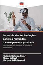 La portée des technologies dans les méthodes d'enseignement productif