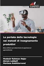 La portata delle tecnologie nei metodi di insegnamento produttivi