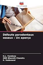 Défauts parodontaux osseux : Un aperçu