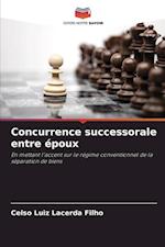 Concurrence successorale entre époux