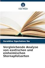 Vergleichende Analyse von exotischen und einheimischen Sternapfelsorten