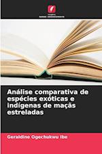 Análise comparativa de espécies exóticas e indígenas de maçãs estreladas