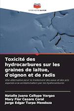 Toxicité des hydrocarbures sur les graines de laitue, d'oignon et de radis