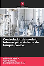 Controlador de modelo interno para sistema de tanque cónico