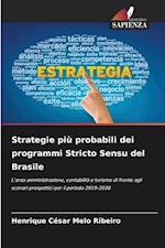 Strategie più probabili dei programmi Stricto Sensu del Brasile