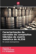 Caracterização da corrosão de compósitos híbridos de matriz metálica de AL356