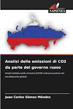 Analisi delle emissioni di CO2 da parte del governo russo