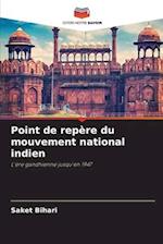 Point de repère du mouvement national indien