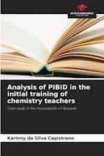 Analysis of PIBID in the initial training of chemistry teachers