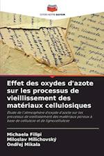 Effet des oxydes d'azote sur les processus de vieillissement des matériaux cellulosiques