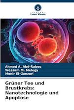 Grüner Tee und Brustkrebs: Nanotechnologie und Apoptose