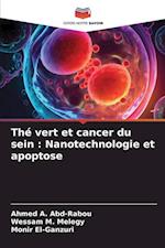 Thé vert et cancer du sein : Nanotechnologie et apoptose