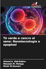 Tè verde e cancro al seno: Nanotecnologia e apoptosi