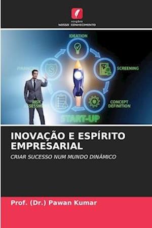 INOVAÇÃO E ESPÍRITO EMPRESARIAL