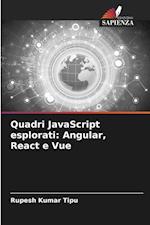 Quadri JavaScript esplorati: Angular, React e Vue