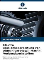 Elektro erosionsbearbeitung von Aluminium-Metall-Matrix-Verbundwerkstoffen