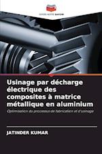 Usinage par décharge électrique des composites à matrice métallique en aluminium