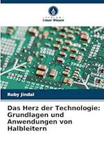 Das Herz der Technologie: Grundlagen und Anwendungen von Halbleitern