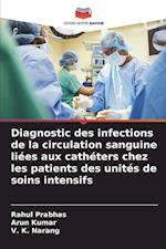 Diagnostic des infections de la circulation sanguine liées aux cathéters chez les patients des unités de soins intensifs