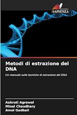 Metodi di estrazione del DNA