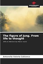 The figure of Jung. From life to thought