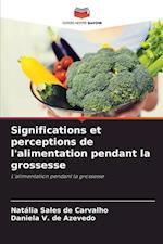 Significations et perceptions de l'alimentation pendant la grossesse