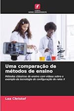 Uma comparação de métodos de ensino